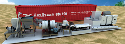 移动重选厂 Mobile Gravity Separation Plant