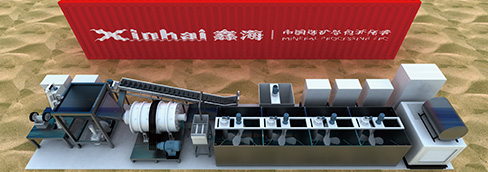 移动氰化厂 Mobile Cyanidation Plant