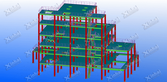 Проектирование-стальных-конструкций-Синьхай-3D.png