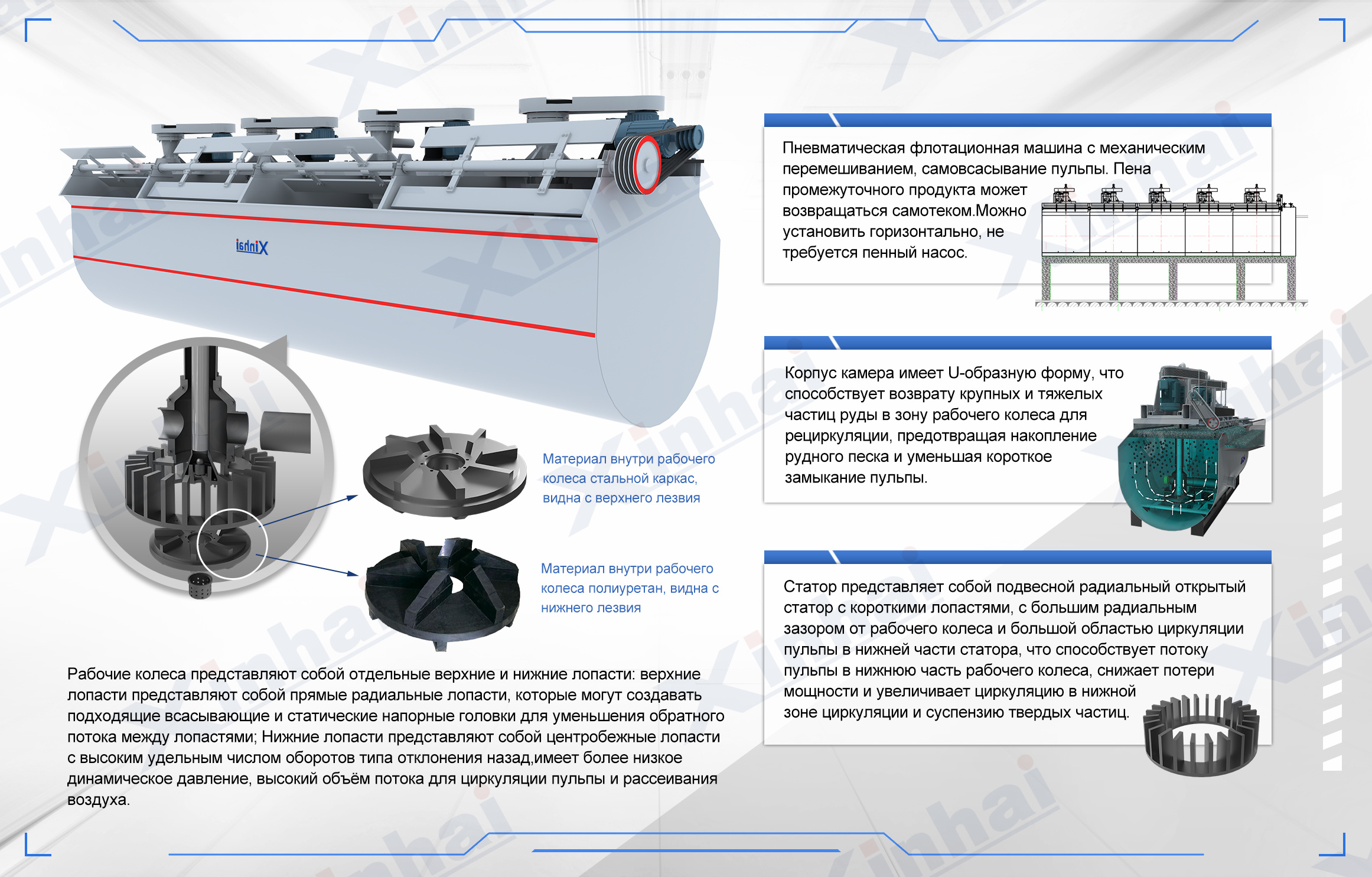 Флотационное-оборудование-XCF.jpg